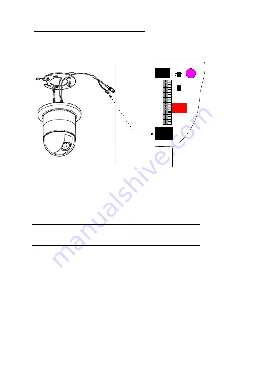 BBV BBV RX100 Installation Manual Download Page 15