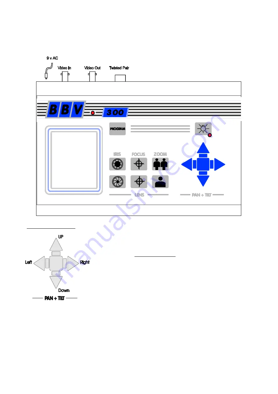 BBV Tx300 Installation Manual Download Page 3