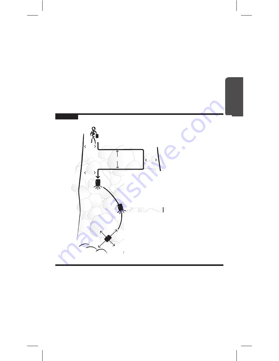 bca Tracker3 Owner'S Manual Download Page 21