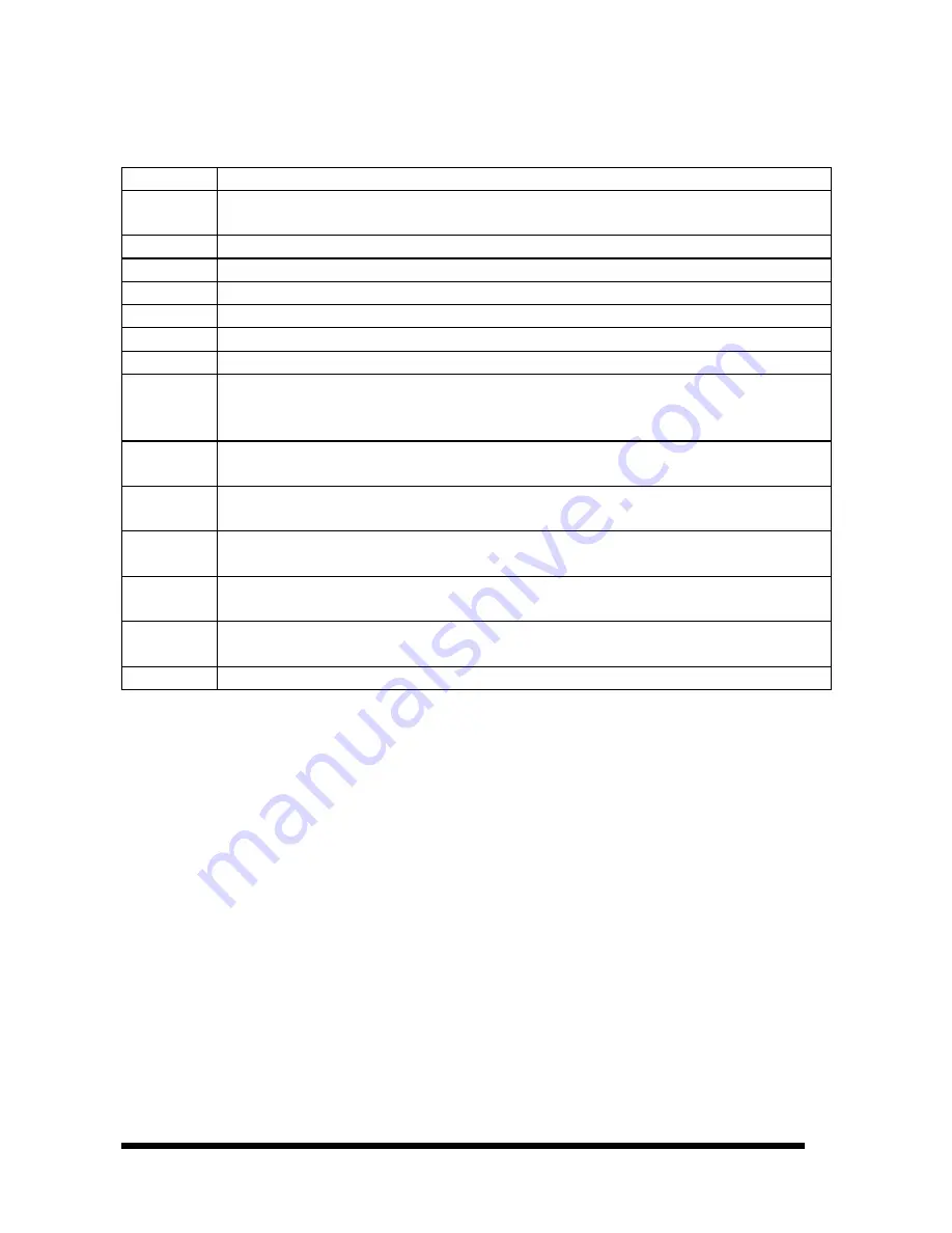 BCM EBC3410 User Manual Download Page 34