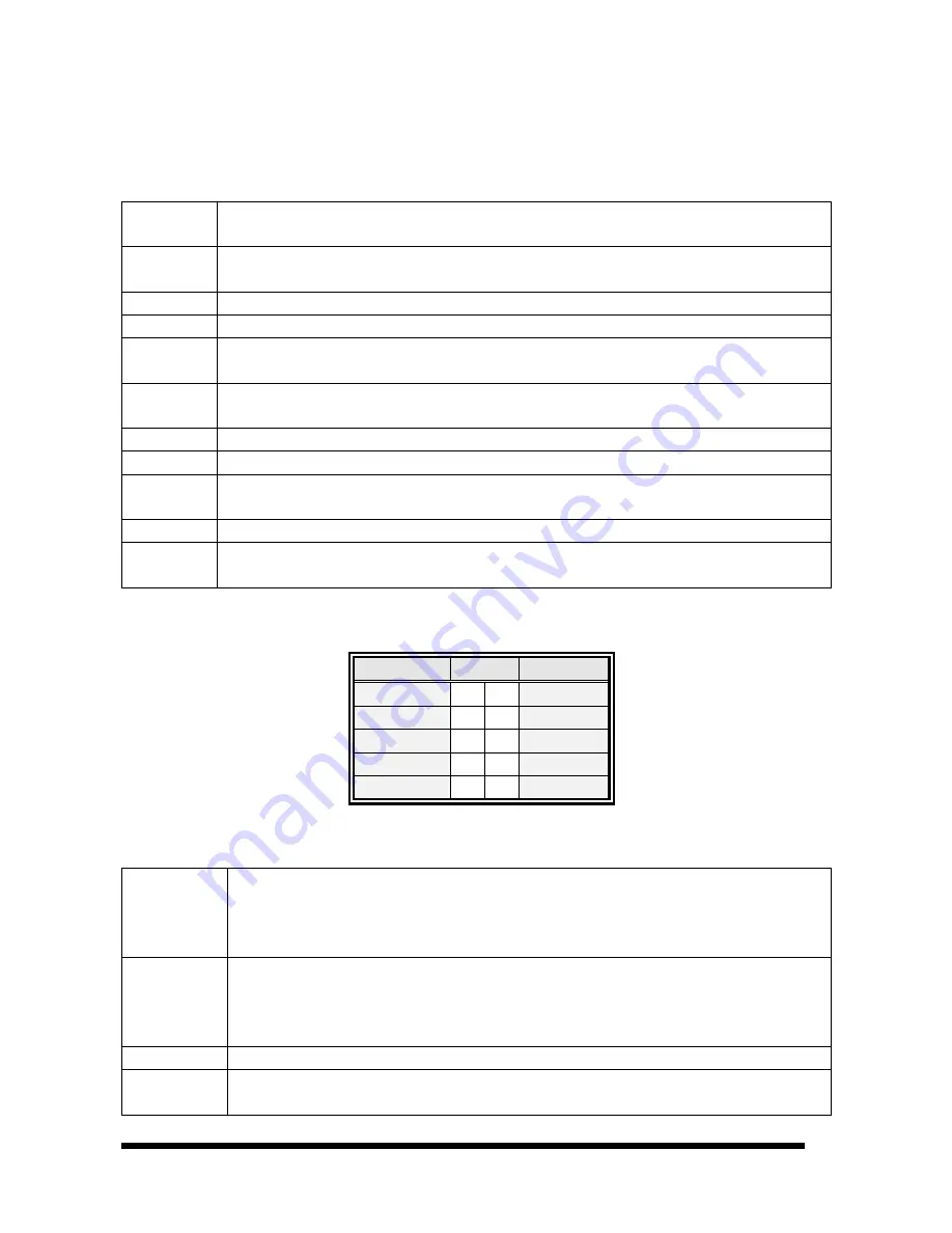 BCM EBC3410 User Manual Download Page 45