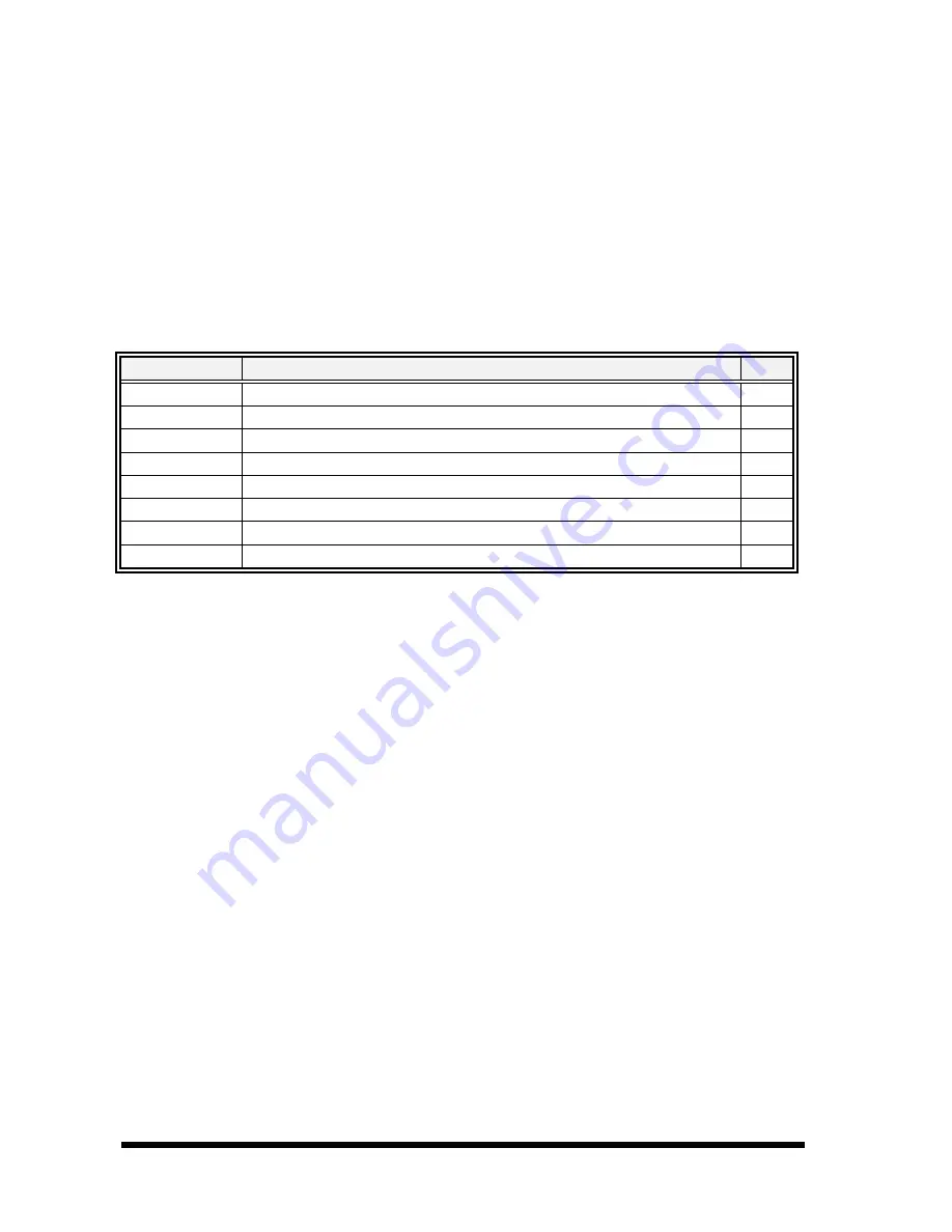 BCM EBC3410 User Manual Download Page 114