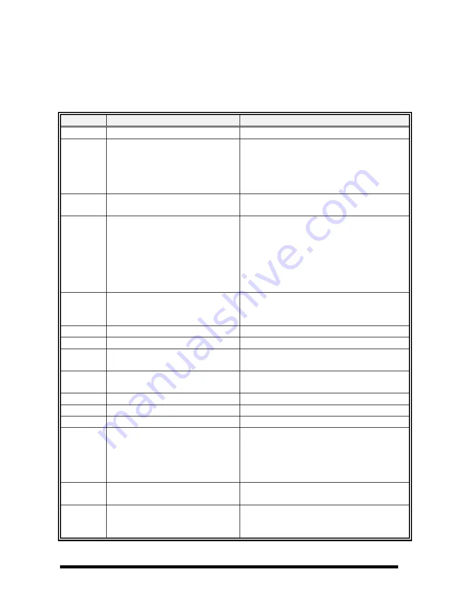 BCM EBC3410 User Manual Download Page 125