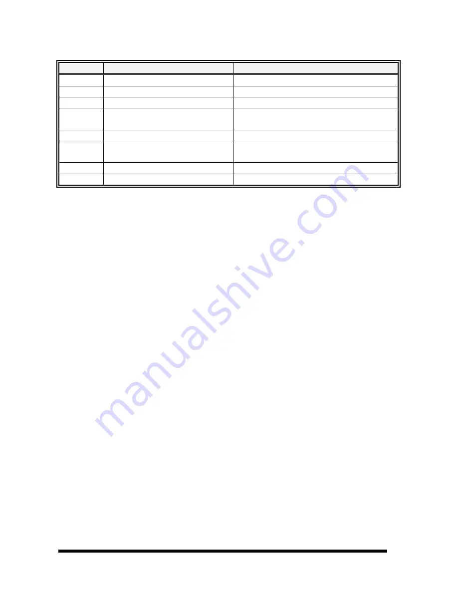 BCM EBC3410 User Manual Download Page 128