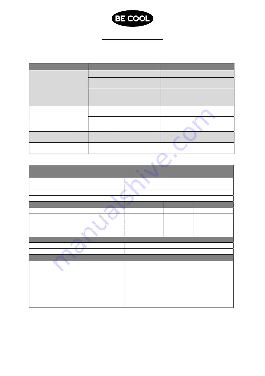 Be Cool BC9ACHL2001F Operating Manual Download Page 122