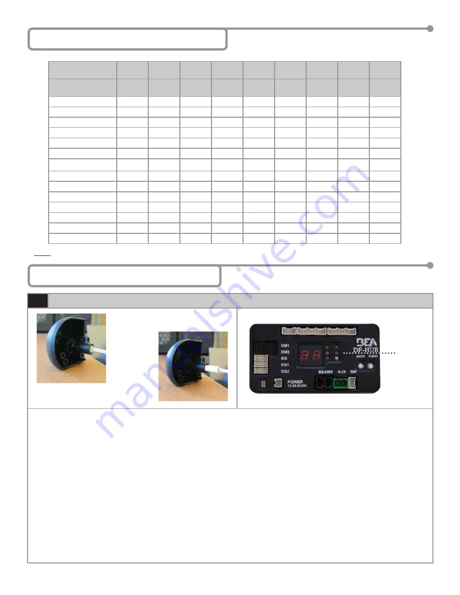 BEA 10DPHUB Скачать руководство пользователя страница 15