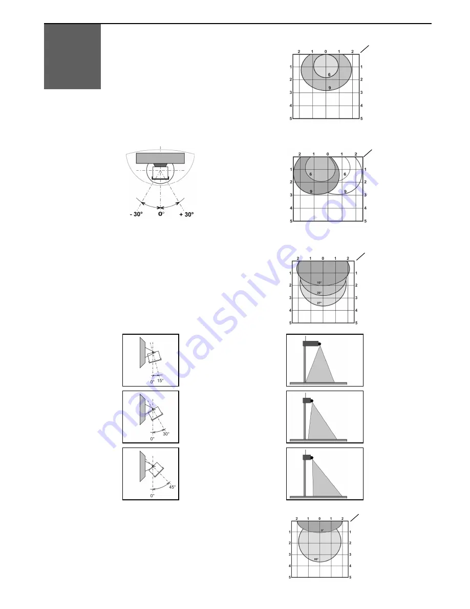 BEA EAGLE ONE HM User Manual Download Page 3