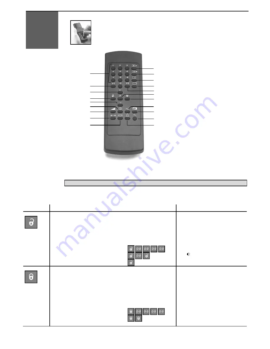 BEA EAGLE ONE HM User Manual Download Page 4