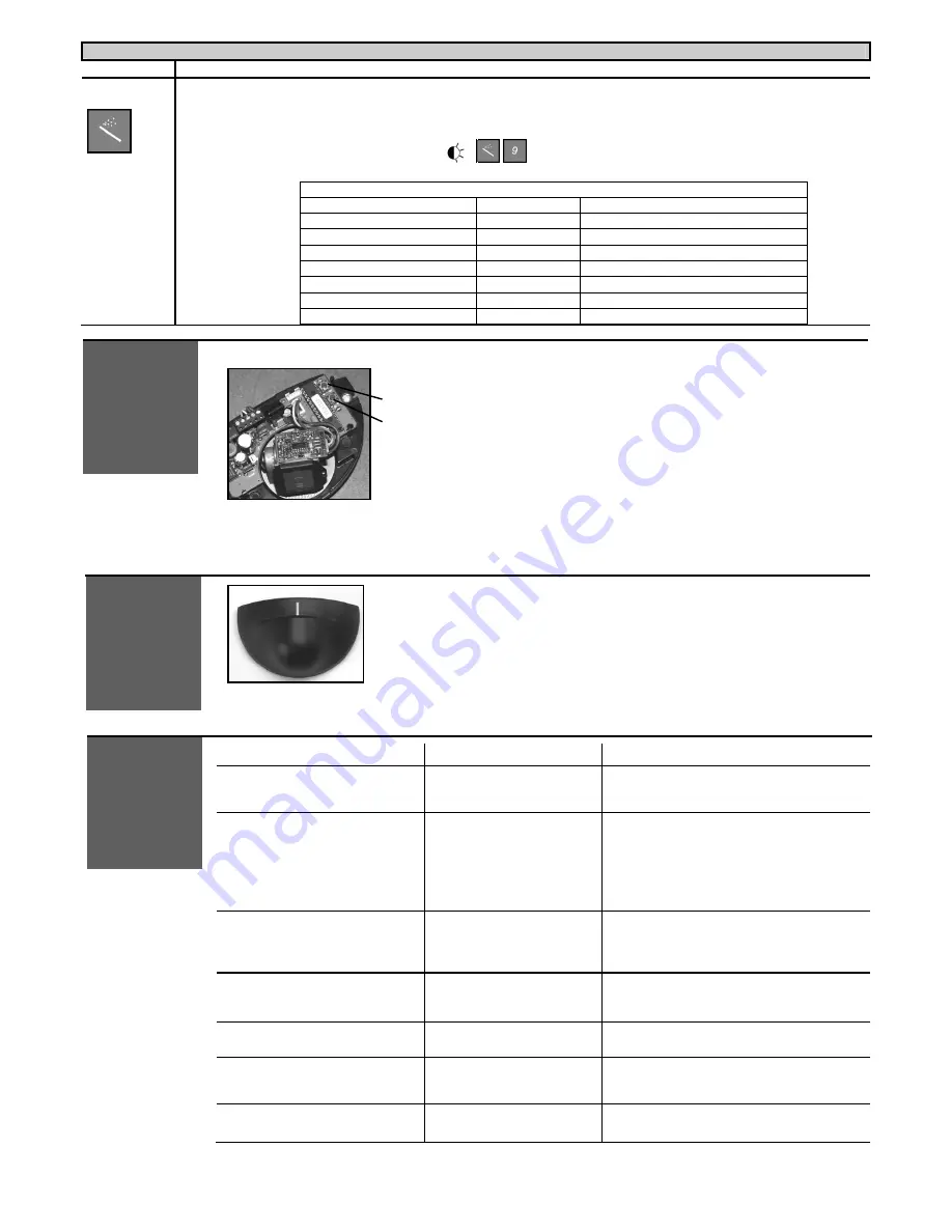 BEA EAGLE ONE HM User Manual Download Page 6