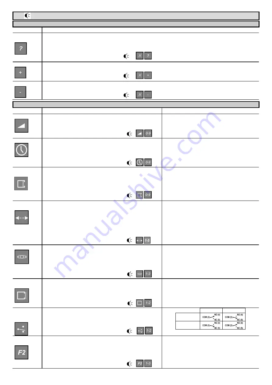 BEA EAGLE X-MTF User Manual Download Page 5