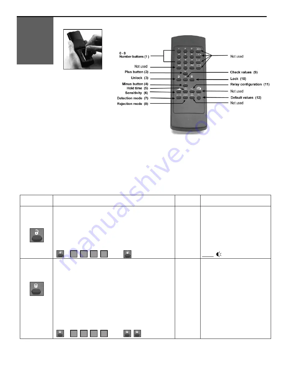 BEA Falcon User Manual Download Page 4