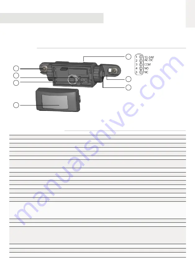 BEA FLY User Manual Download Page 1