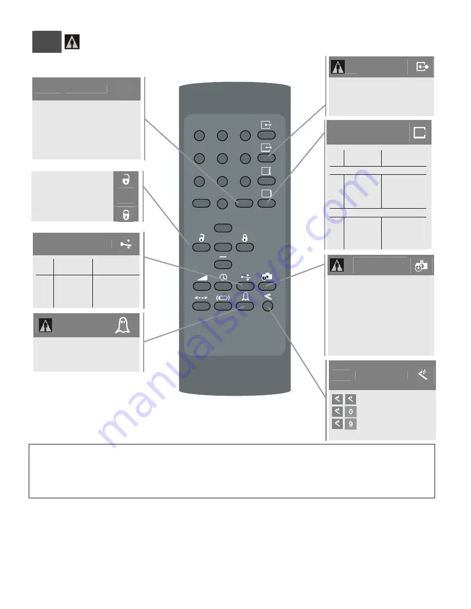 BEA IRIS Setup Manual Download Page 6