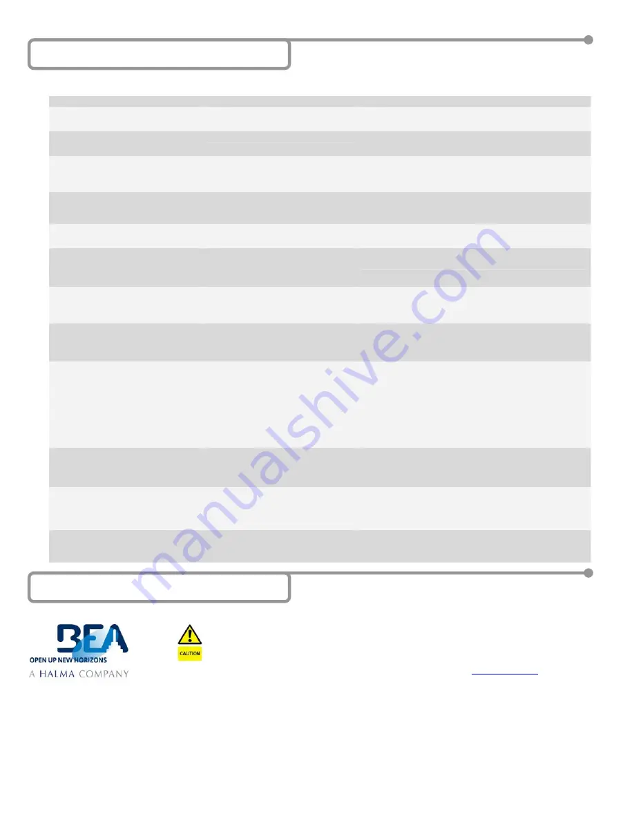 BEA IRIS Setup Manual Download Page 10