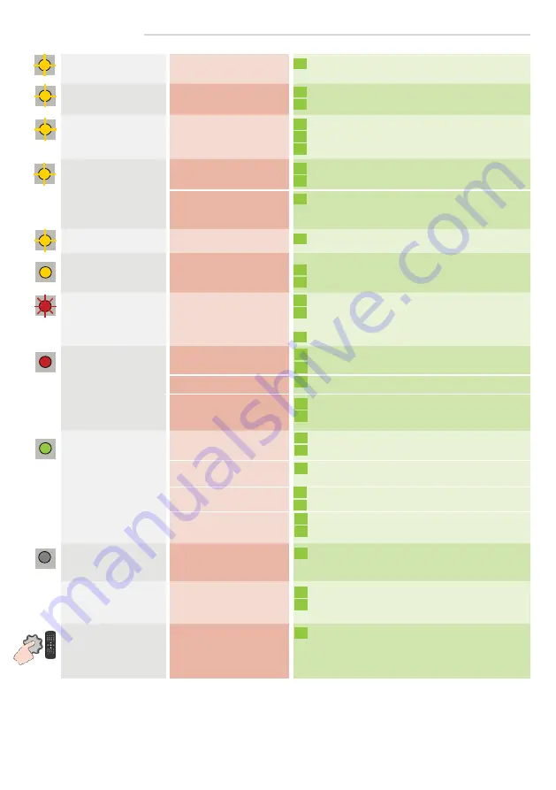 BEA IXIO-DP1 User Manual Download Page 6