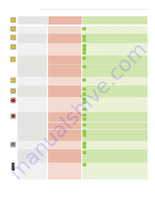 BEA IXIO-S CAN User Manual Download Page 6