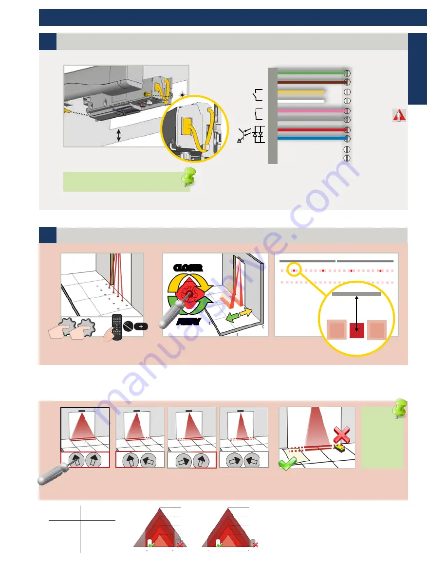 BEA IXIO-ST User Manual Download Page 3