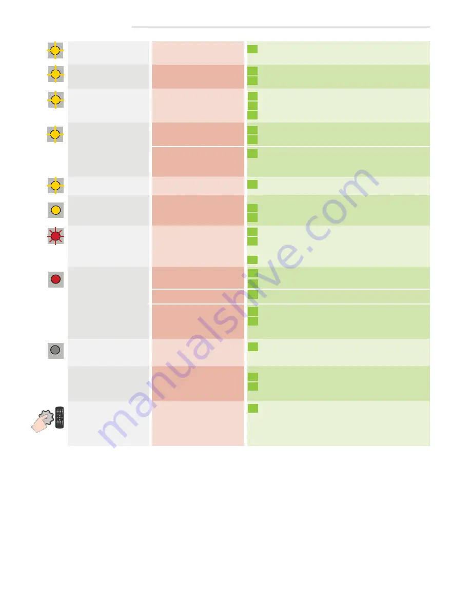 BEA IXIO-ST User Manual Download Page 6