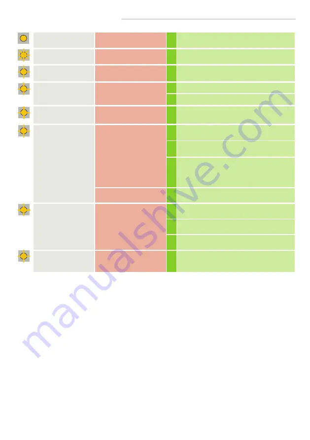 BEA LZR-FLATSCAN SL Manual Download Page 11