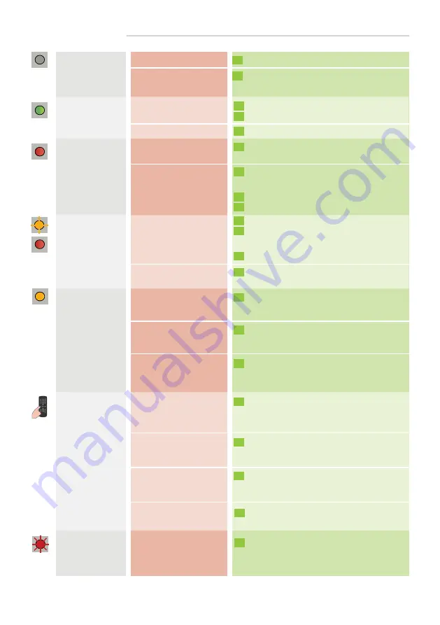 BEA LZR RS300 User Manual Download Page 10