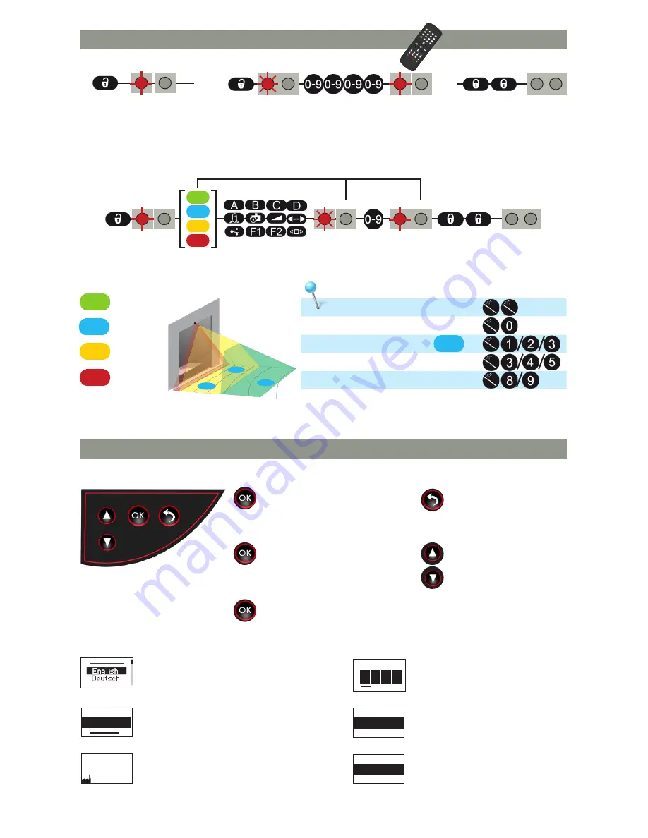 BEA LZR-WIDESCAN Manual Download Page 8