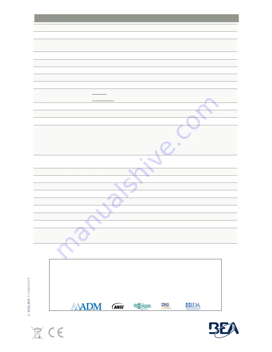 BEA LZR-WIDESCAN Manual Download Page 16