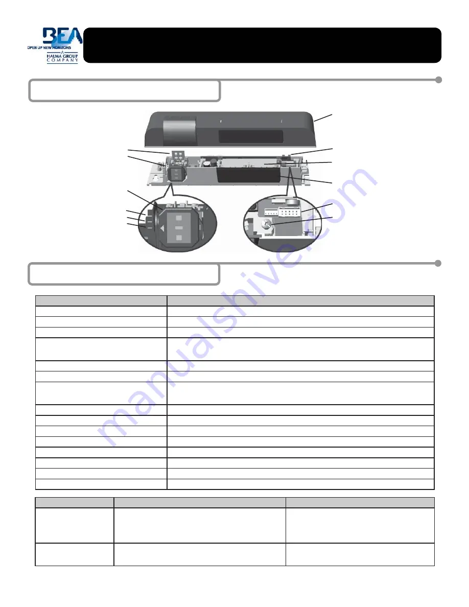 BEA WIZARD II SMR User Manual Download Page 1