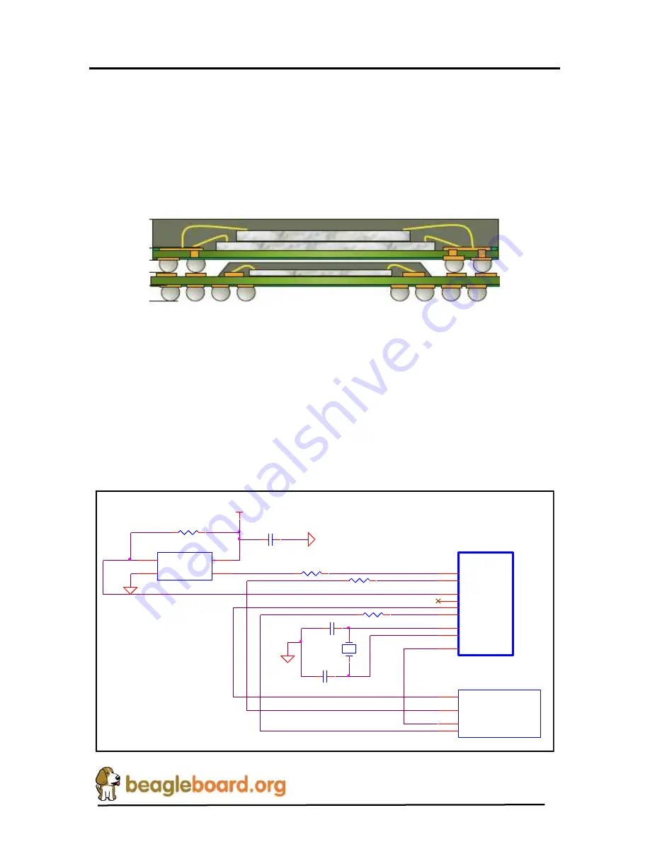 BeagleBoard XM C2 Reference Manual Download Page 71