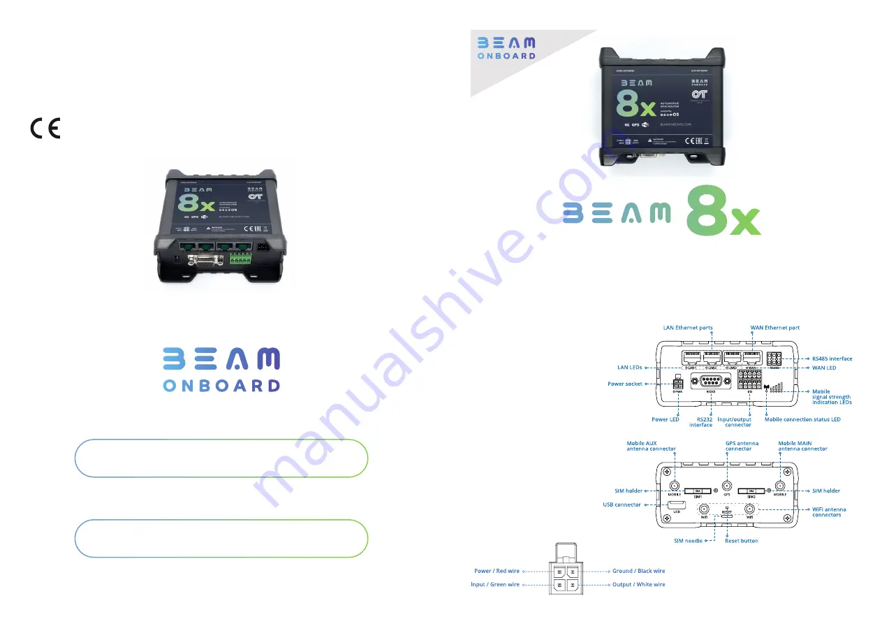 Beam 8x Quick Start Manual Download Page 1