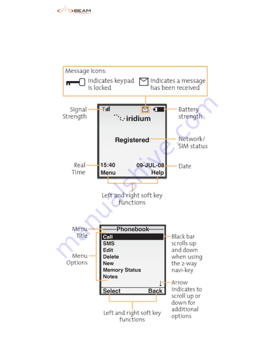 Beam iridium IntelliDOCK 9555 Installation & User Manual Download Page 34