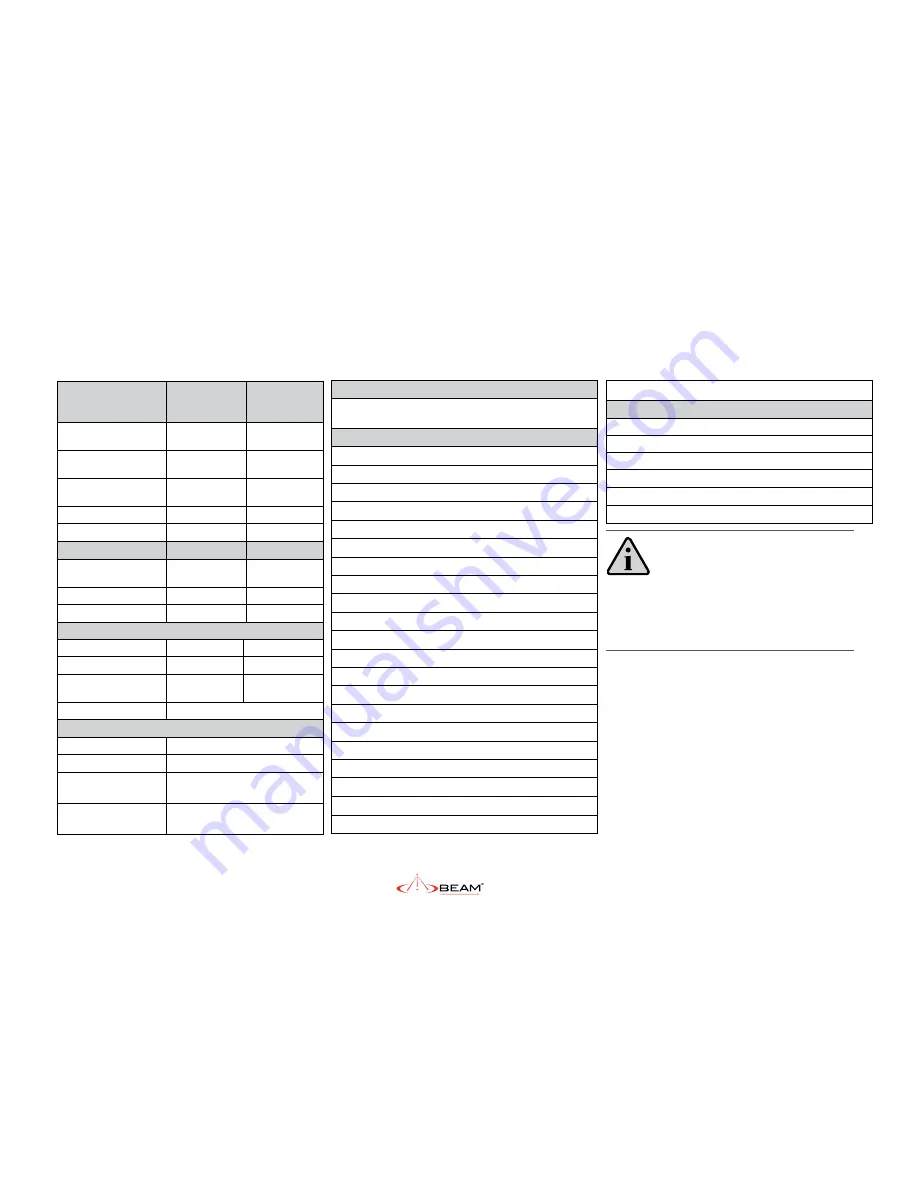 Beam isatdock2 lite User Manual Download Page 24