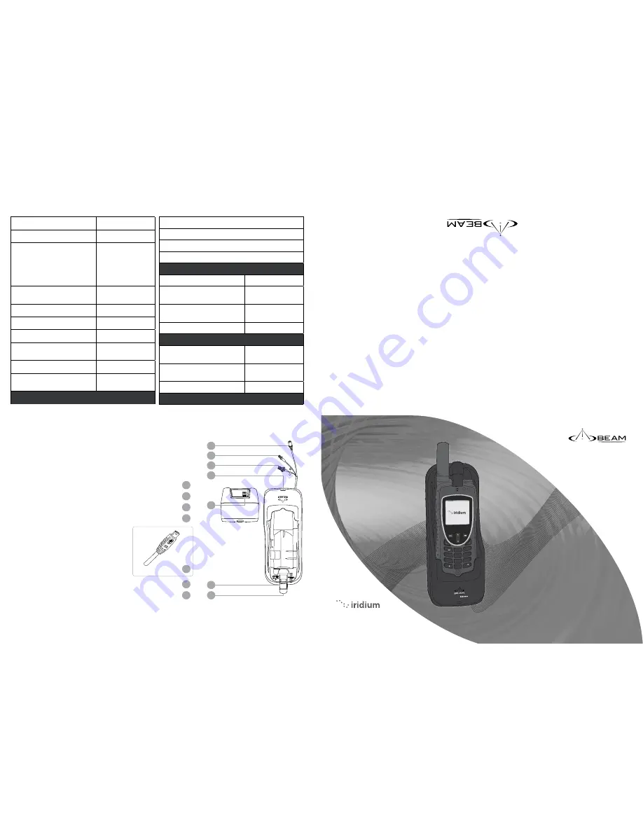 Beam LiteDOCK Extreme Quick Start Manual Download Page 1