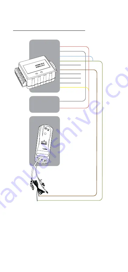 Beam Man Down RST410 Installation And User Manual Download Page 13