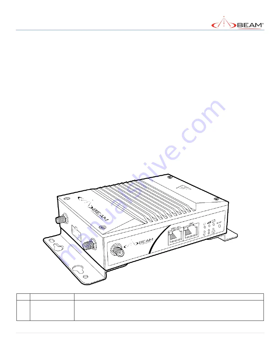 Beam MG200 User Manual Download Page 17