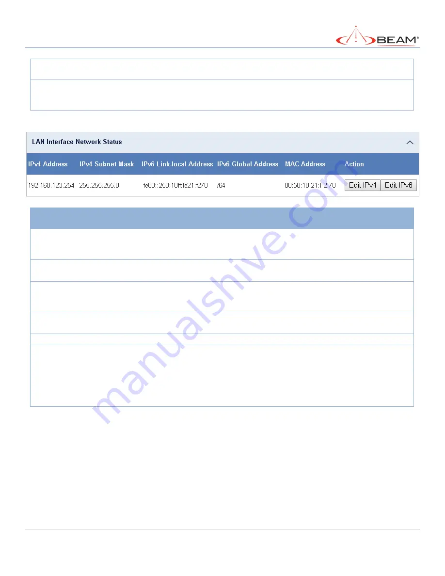 Beam MG200 User Manual Download Page 29