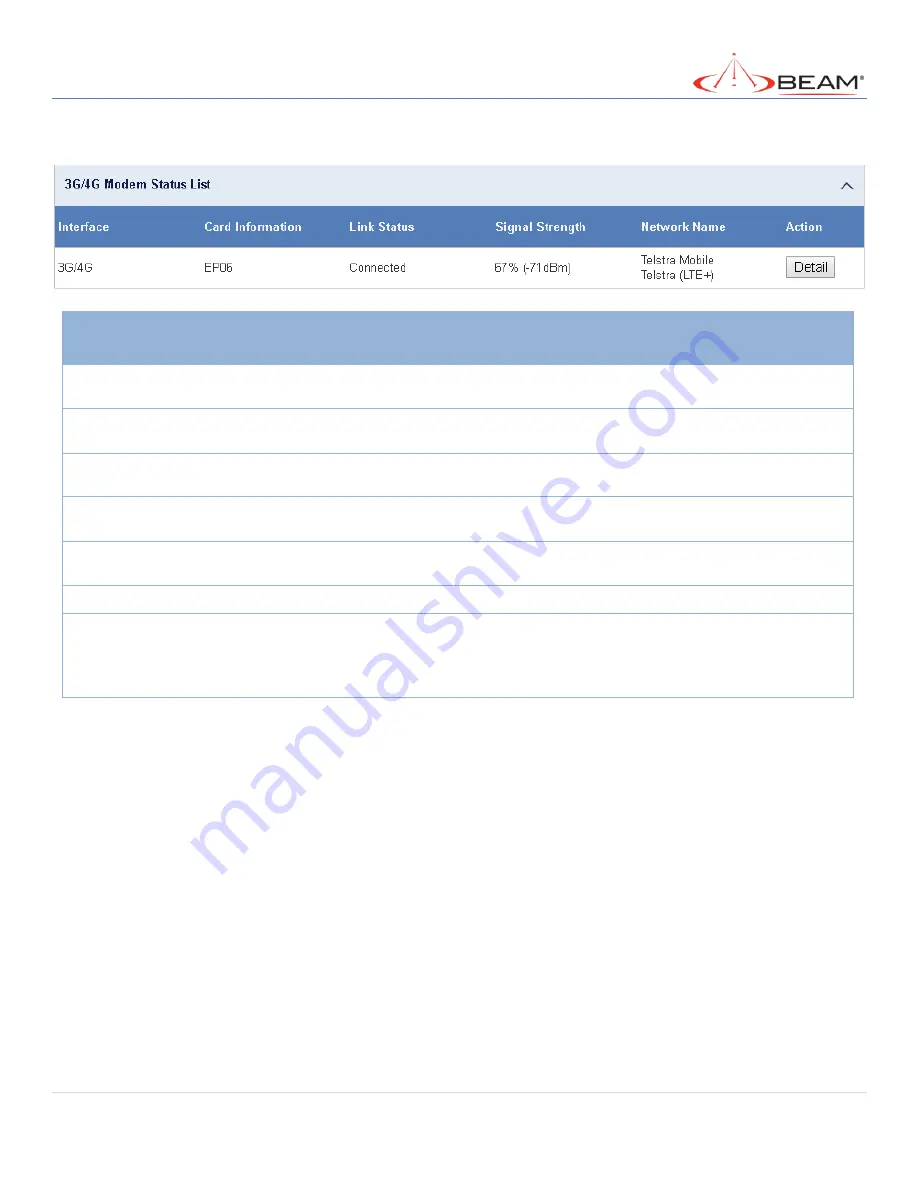 Beam MG200 User Manual Download Page 30