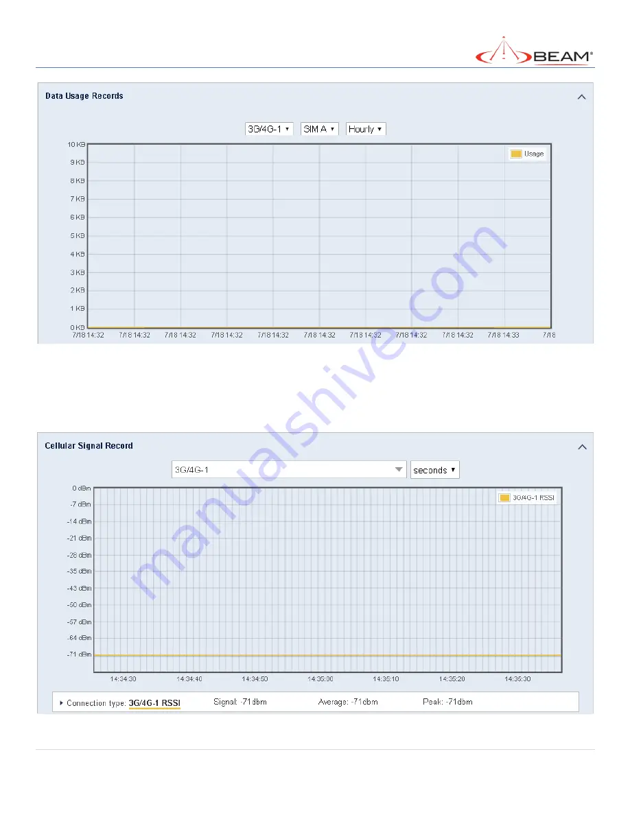 Beam MG200 Скачать руководство пользователя страница 51