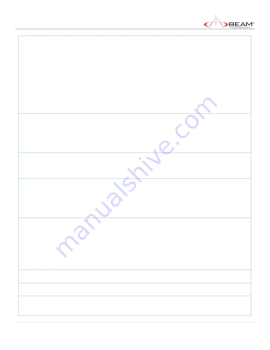 Beam MG200 User Manual Download Page 62