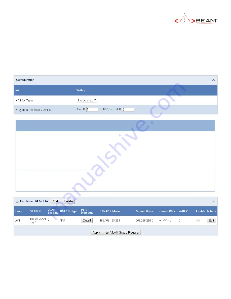 Beam MG200 User Manual Download Page 80