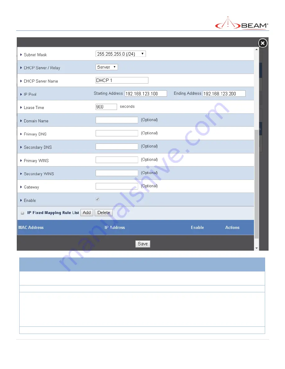 Beam MG200 User Manual Download Page 82