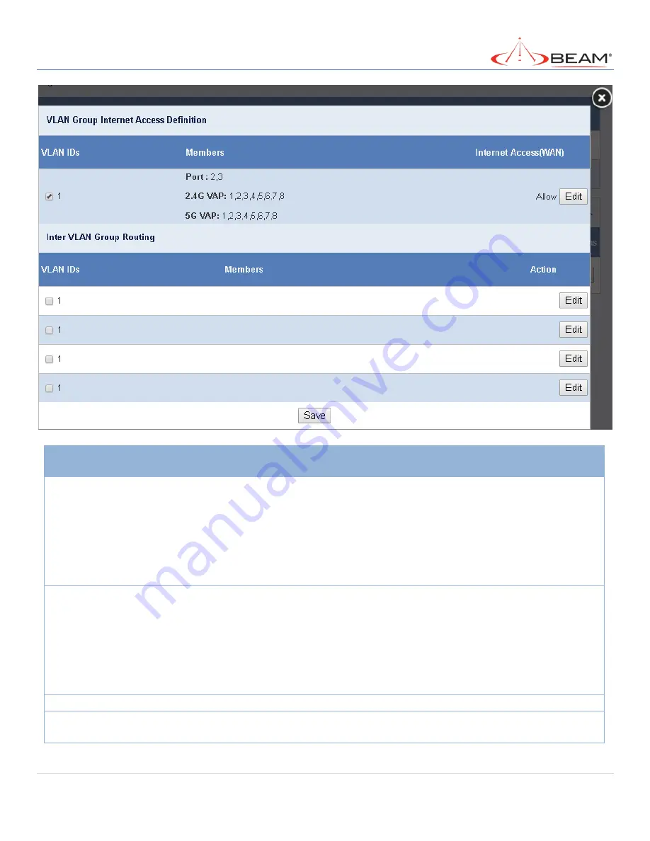 Beam MG200 User Manual Download Page 86