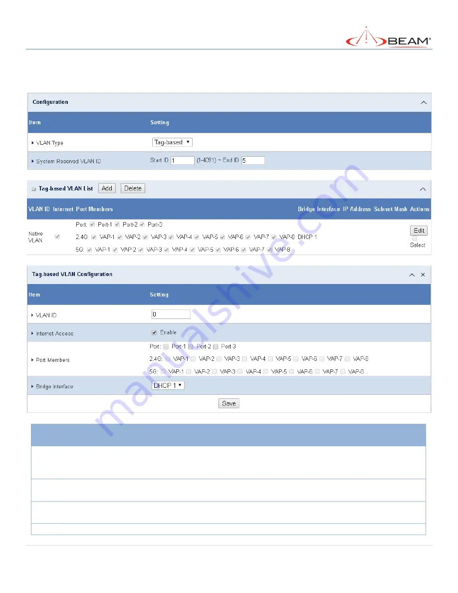 Beam MG200 User Manual Download Page 87