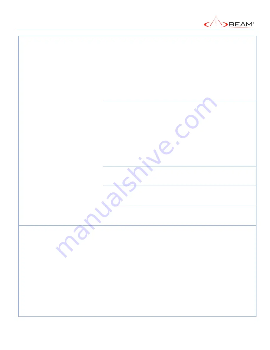 Beam MG200 User Manual Download Page 104