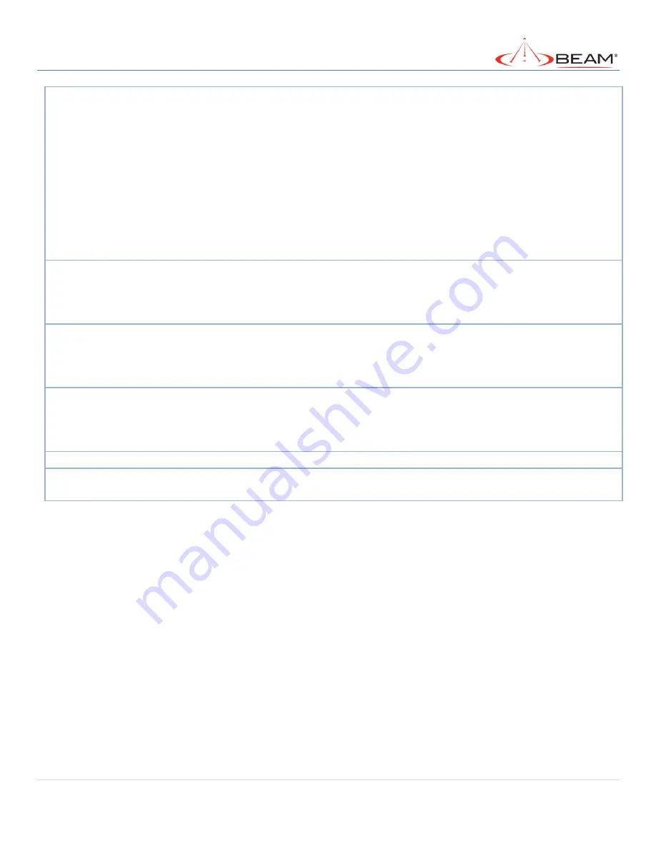 Beam MG200 User Manual Download Page 109