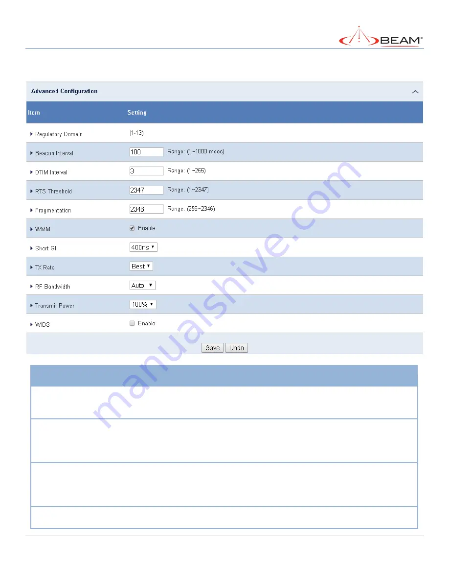 Beam MG200 User Manual Download Page 112