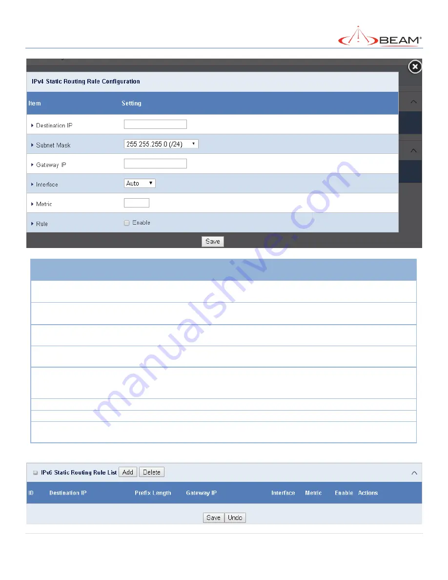 Beam MG200 User Manual Download Page 124