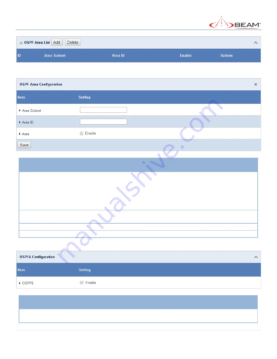 Beam MG200 User Manual Download Page 128