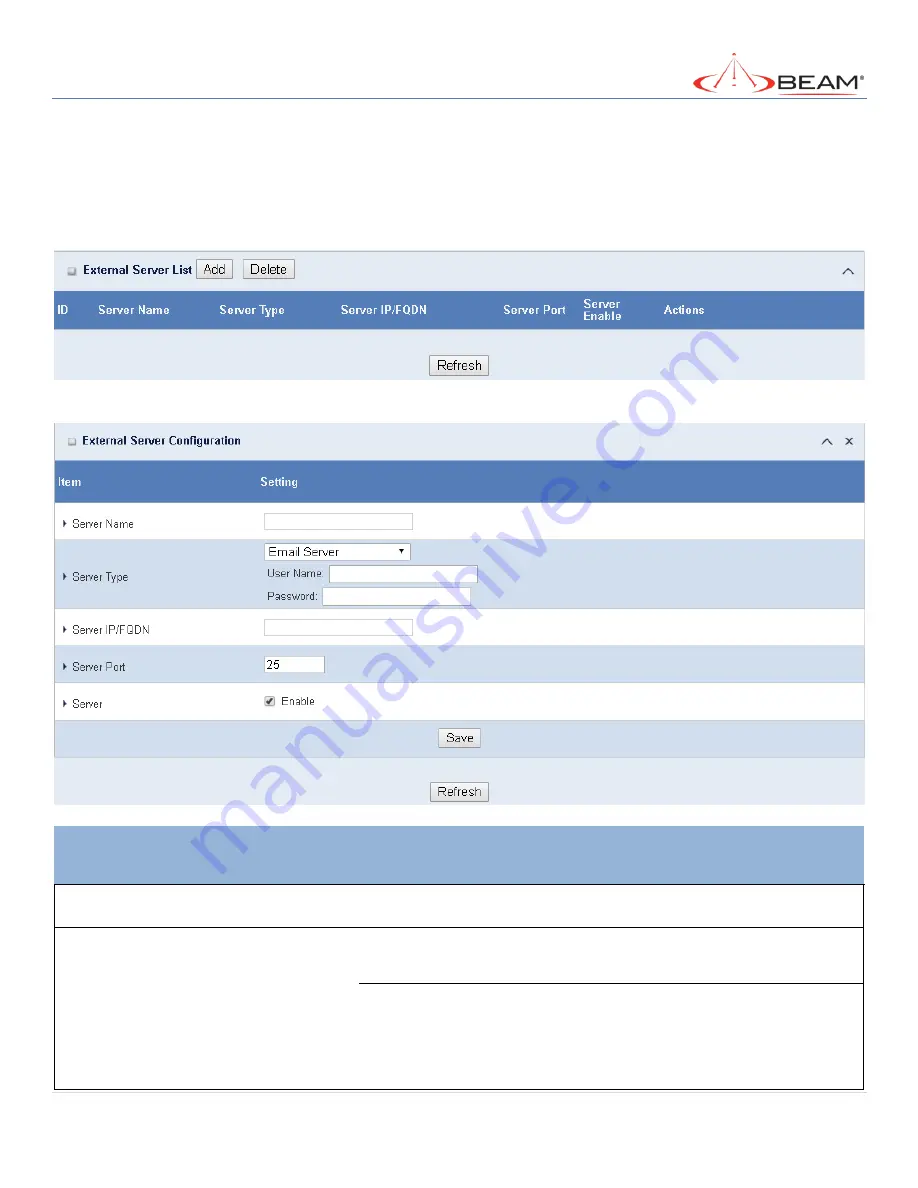 Beam MG200 User Manual Download Page 140