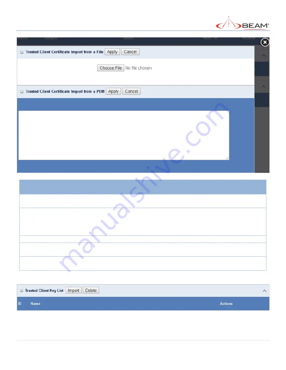 Beam MG200 User Manual Download Page 150