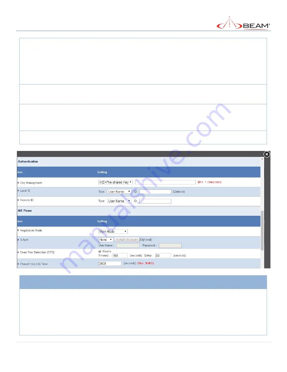 Beam MG200 User Manual Download Page 159